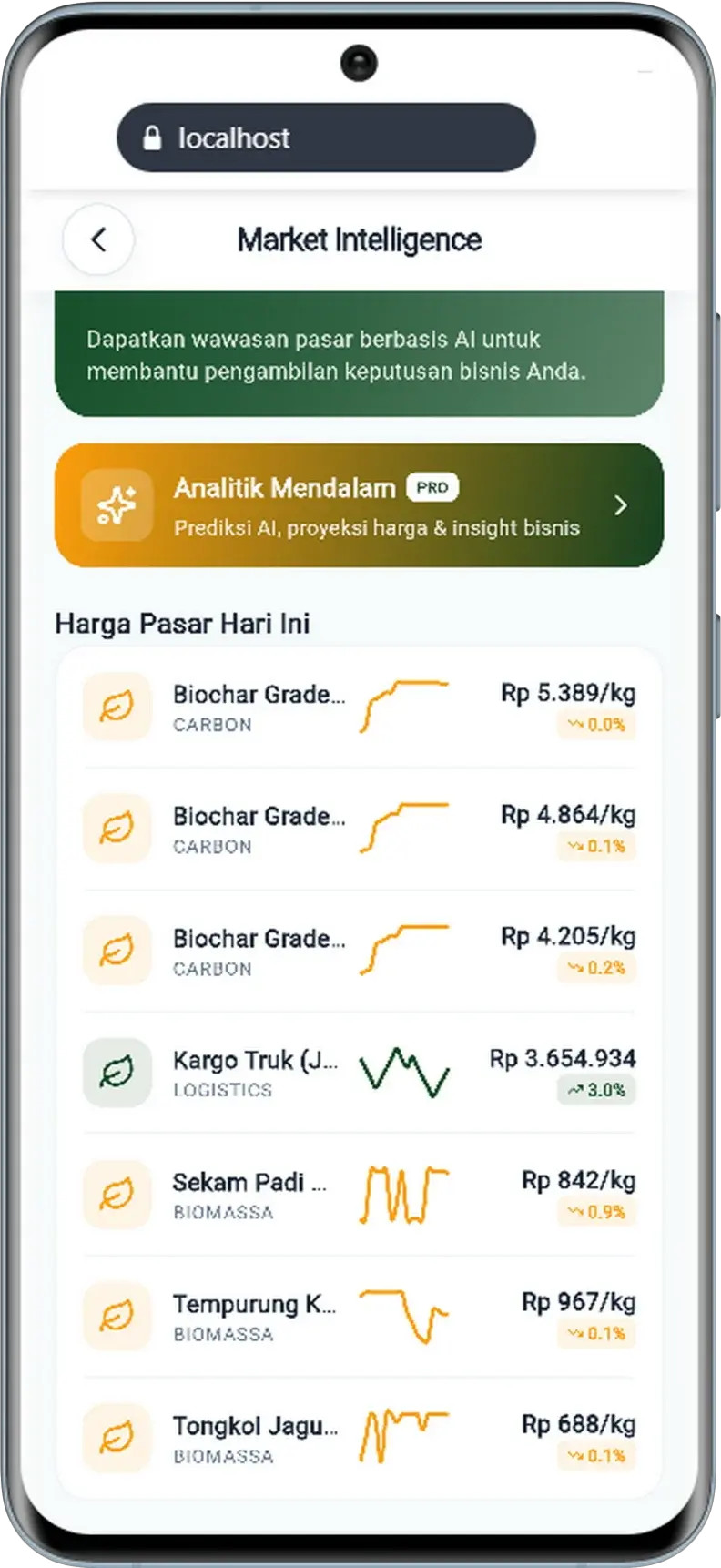 Marketplace BISA di aplikasi mobile